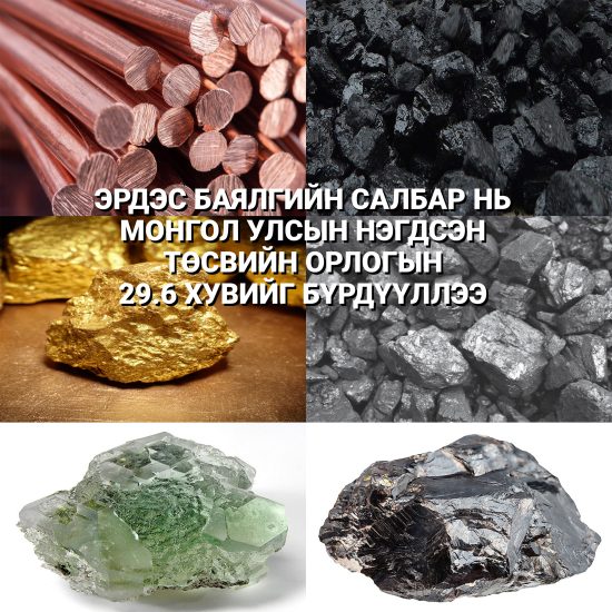 ЭРДЭС БАЯЛГИЙН САЛБАР НЬ МОНГОЛ УЛСЫН НЭГДСЭН ТӨСВИЙН ОРЛОГЫН 29.6 ХУВИЙГ БҮРДҮҮЛЛЭЭ