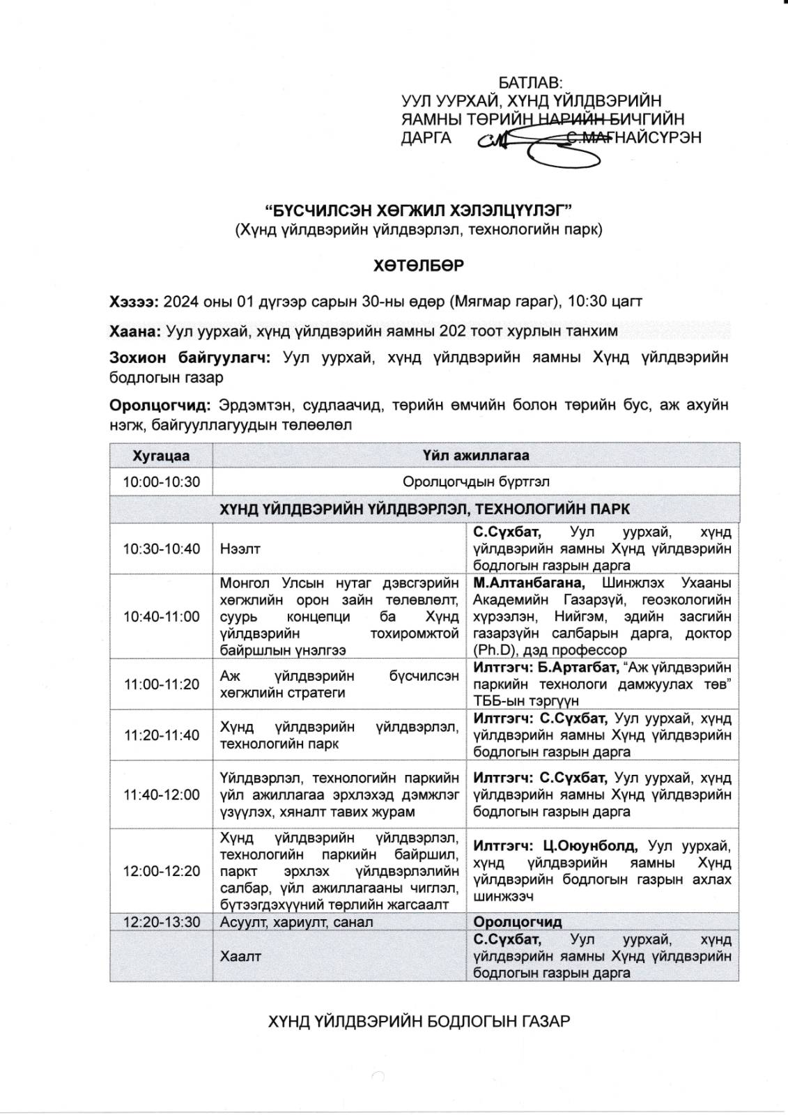 ХЭЛЭЛЦҮҮЛЭГТ ОРОЛЦОХЫГ УРЬЖ БАЙНА