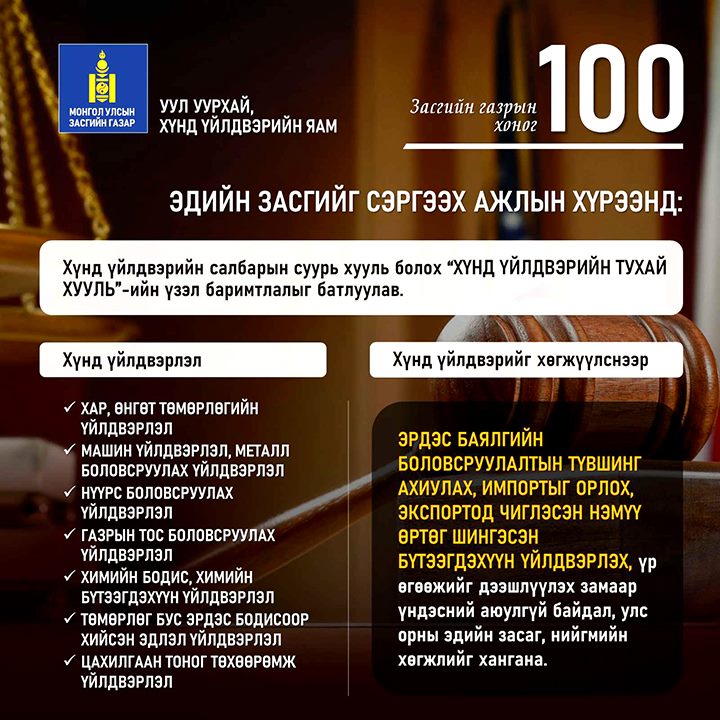 ЗАСГИЙН ГАЗАР 100 ХОНОГТ – УУЛ УУРХАЙ, ХҮНД ҮЙЛДВЭРИЙН САЛБАР