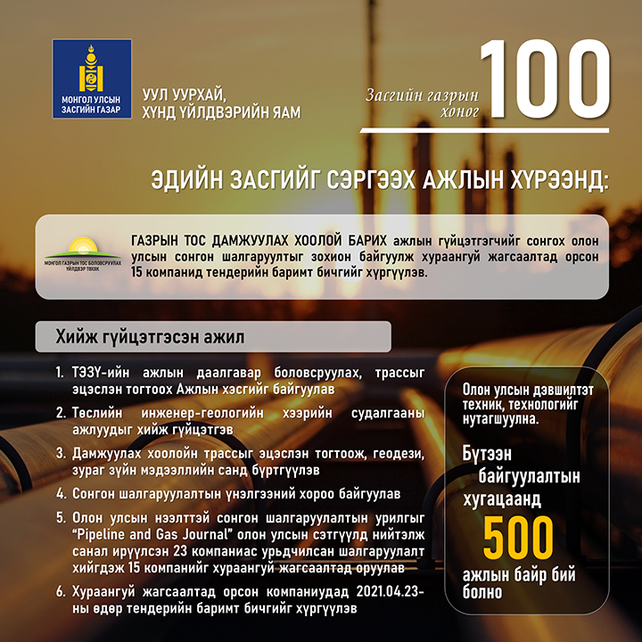 ЗАСГИЙН ГАЗАР 100 ХОНОГТ – УУЛ УУРХАЙ, ХҮНД ҮЙЛДВЭРИЙН САЛБАР